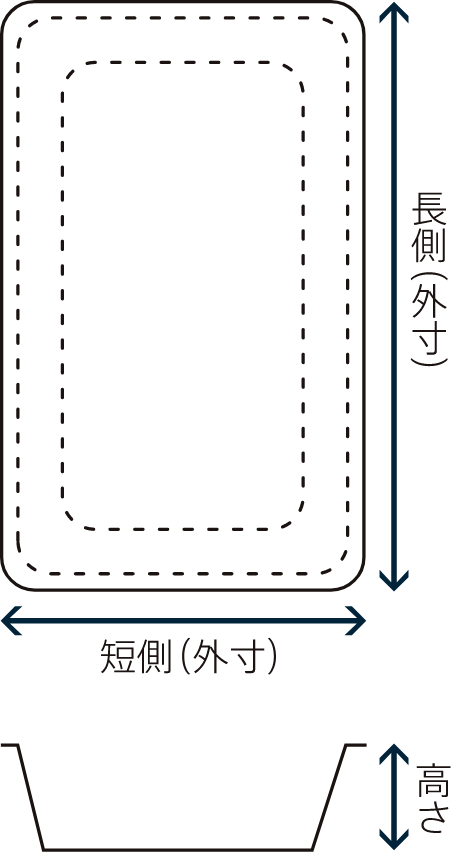 四角タイプ