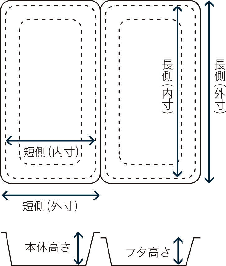 フードパックタイプ